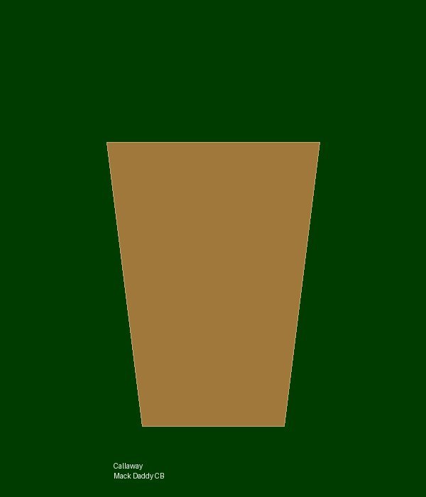 Callaway Mack Daddy CB Golf Wedge