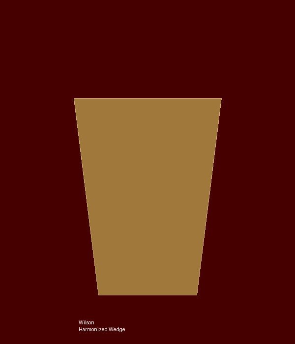 Wilson Harmonized Golf Wedge